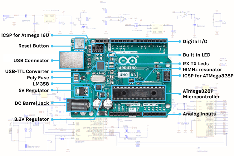 Parts of an Arduino Board