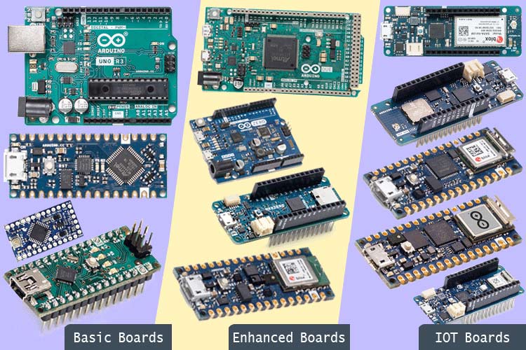 Types of Arduino Boards